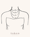 graphic displaying necklace sizing guide
