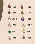 Teardrop Birthstone Add-On